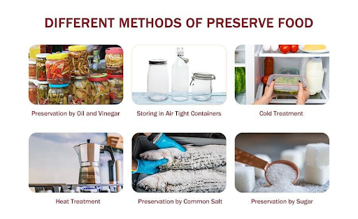 food preservation methods