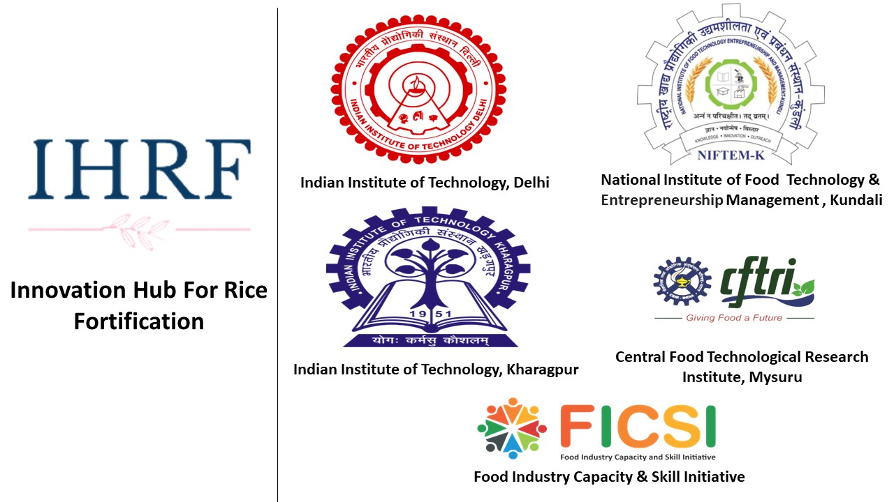 IHRF
